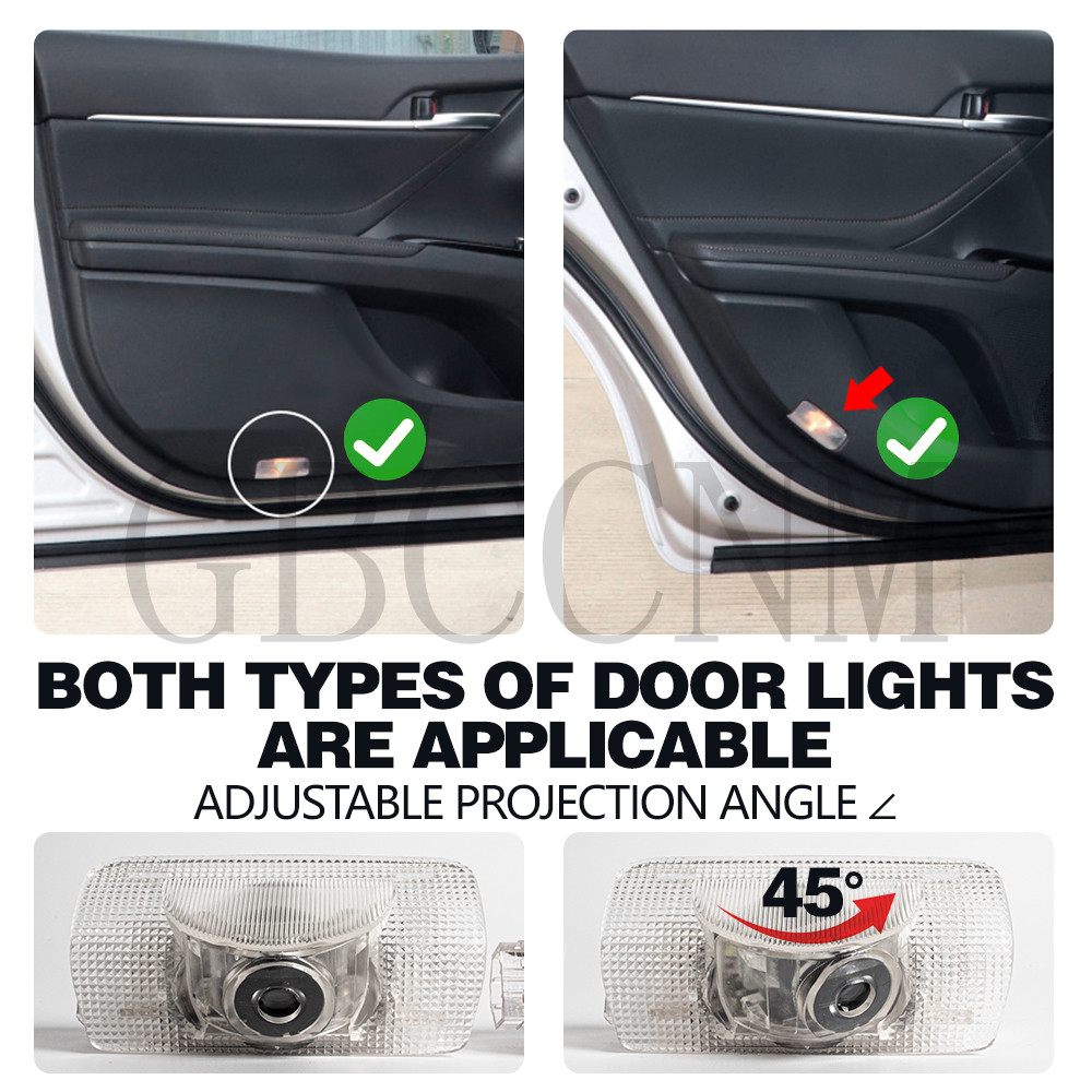 Ampoules LED de porte de bienv - Rc Hobby Toucan avis et prix