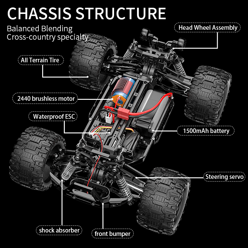 KF18 1:14 4WD RC voiture de co - Rc Hobby Nook avis et prix
