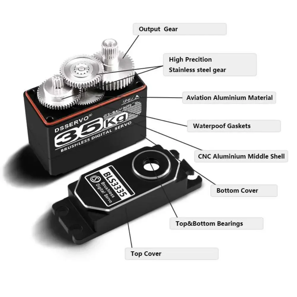 Servomoteur numérique BLS3335  - Rc Hobby Motors avis et prix