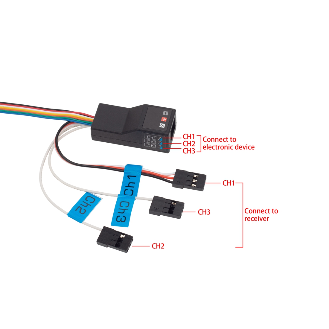 Système d'éclairage LED Groupe - Rc Hobby Toucan avis et prix