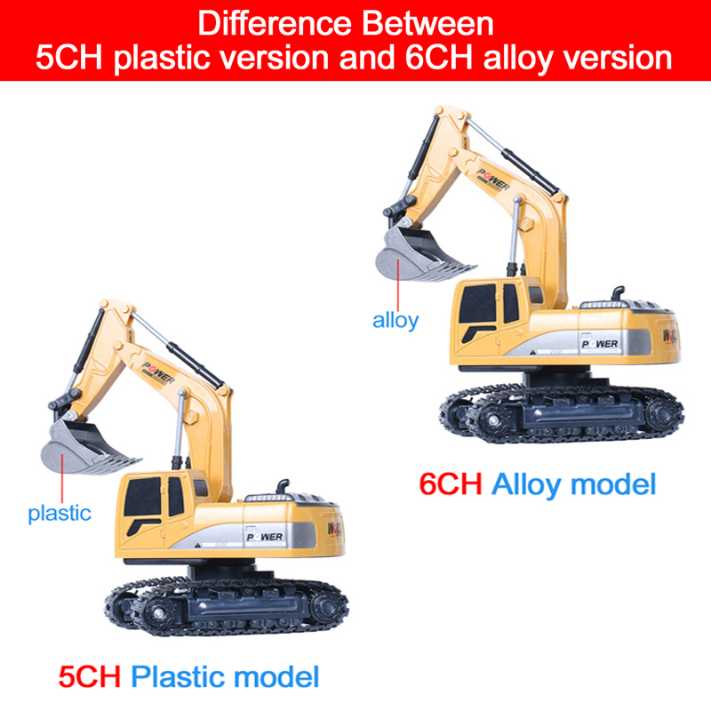 Pelle RC 2.4Ghz 6 canaux 1:24  - Rc Excavator Hobby avis et prix