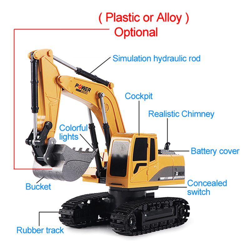 Pelle RC 2.4Ghz 6 canaux 1:24  - Rc Excavator Hobby avis et prix